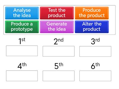 N5 Product Development - Outline