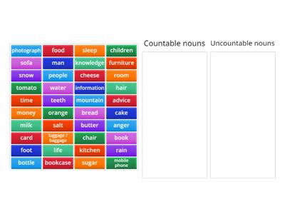 COUNTABLE and UNCOUNTABLE NOUNS