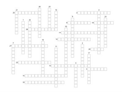 Calore e temperatura