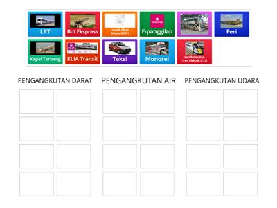 GEOGRAFI T2 : BAB 5 : PENGANGKUTAN AWAM DI MALAYSIA