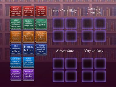 L8 U9 PREDICTIONS (CERTAINTY LEVELS)