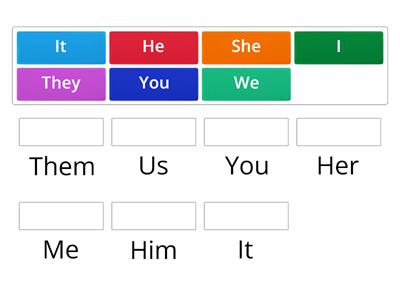 Pronouns II - Object pronoun