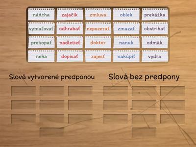 Tvorenie slov predponami