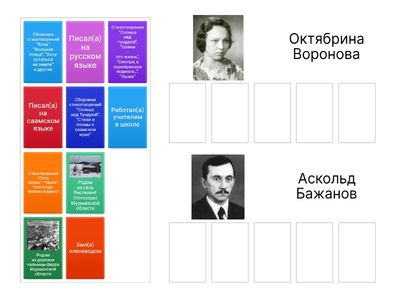 Саамские поэты: распредели по группам