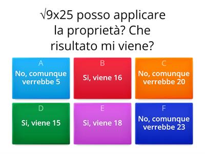 Le proprietà delle radici quadrate