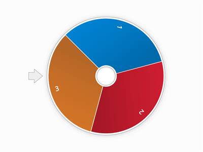 Ruleta del 1 al 3