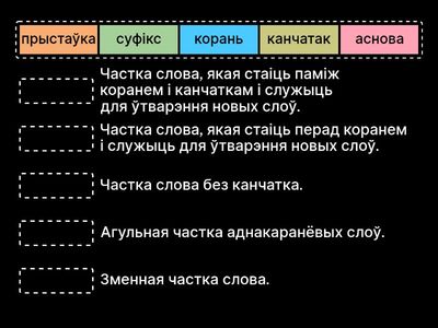 Склад слова 4 клас тэорыя