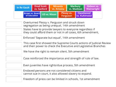 Supreme Court Cases