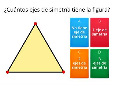  Ejes de simetría Cuarto