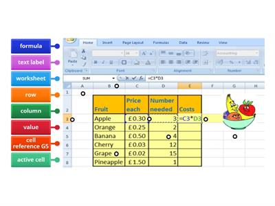 Excel Spreadsheet Labelling