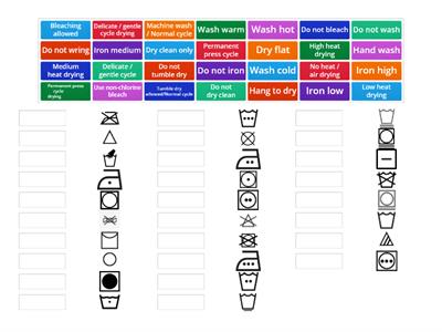 Laundry Symbols