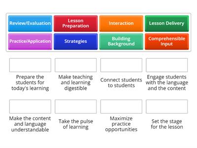 SIOP Components and Purpose