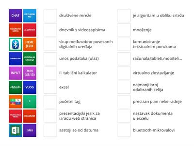 INFORMATIKA