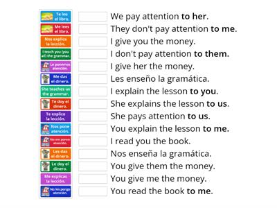  Indirect Object Pronouns in Spanish and Present Tense match up