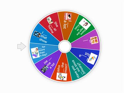 Present perfect continuos