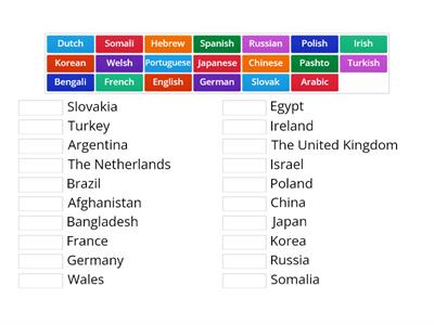 Languages