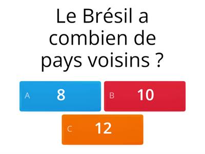 Quiz sur le Brésil 