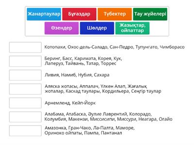 Географиялық номенклатура