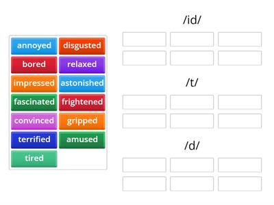 Adjectives with -ed/ -ing - pronunciation