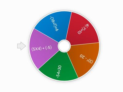 Operaciones con números enteros