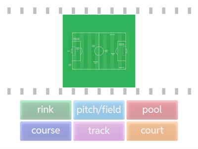 On Screen B1 7b sport facilities