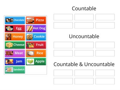 Countable or uncountable?