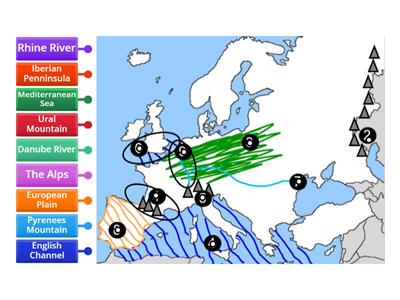 Europe Physical Features