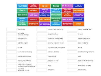 Password reset b1+ unit 7.2