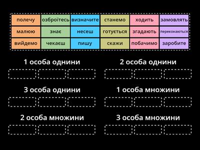 Особові дієслова