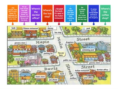 Giving and Following Directions