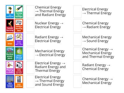 Energy Transformation Matching