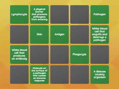 IGCSE Defence against disease
