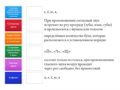 Алфавит. Согласные и гласные звуки