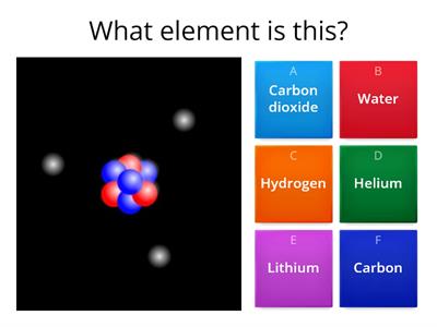 C1 Atomic structure RCx