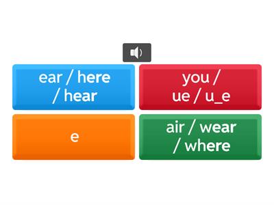 Phonic Vowel sounds - spelling patterns quiz