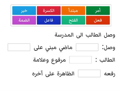 تدرب على الإعراب الصف الرابع الفصل الأول