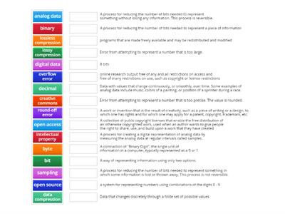 Unit 1 Digital Information