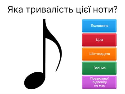 Тривалості нот та пауз