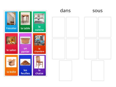 Sous ou dans ? Which would you use?