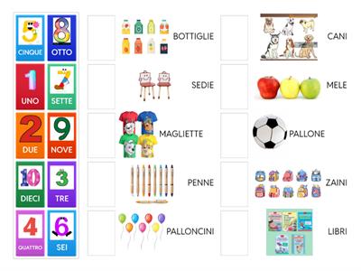 DIVERTIAMOCI CON I NUMERI!!
