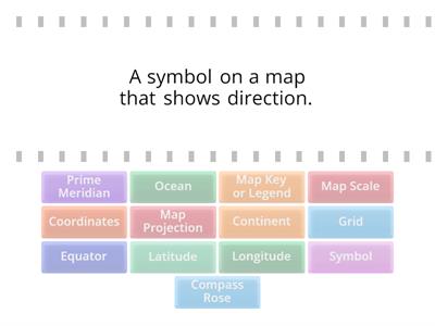 Map Skills Vocabulary Game