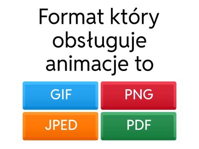 Anatomia strony internetowej