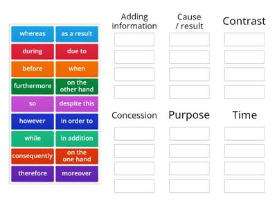 Linking phrases IELTS writing task 2