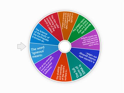 The Surface and Interior of the Earth