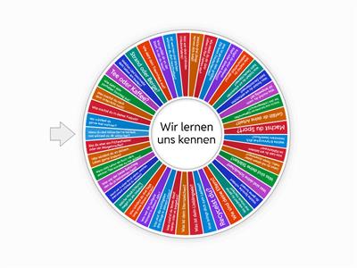 Kennenlernspiel DaF (B1)