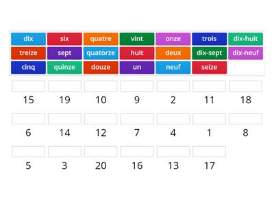 Les nombres en Francais