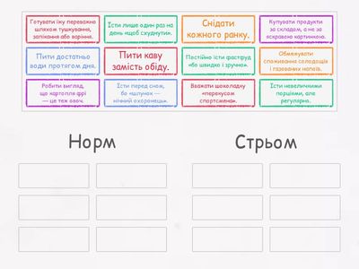 Правильне харчування (норм/стрьом)