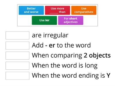 Comparative rules