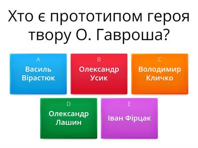 О.Гаврош "Неймовірні пригоди Івана Сили"