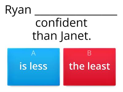 Comparatives with Less and The least